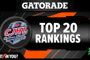 NOJHL’s Thunderbirds & Gold Miners tabbed in CJHL Top 20 Rankings – Fuelled by Gatorade
